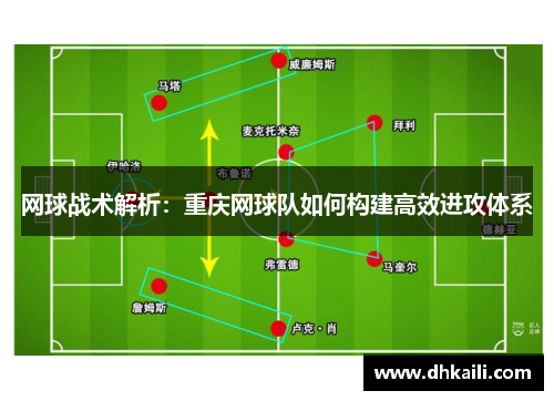 网球战术解析：重庆网球队如何构建高效进攻体系